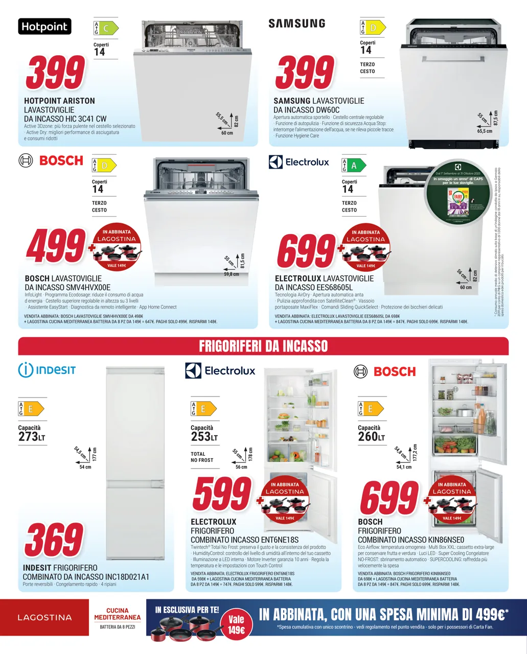 Pagina 13