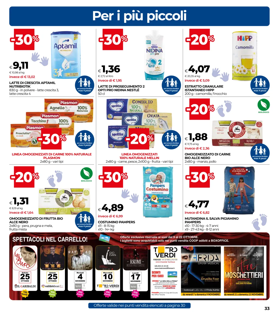 Pagina 33