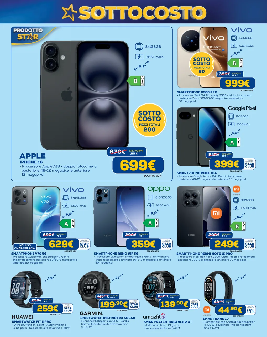 Pagina 8