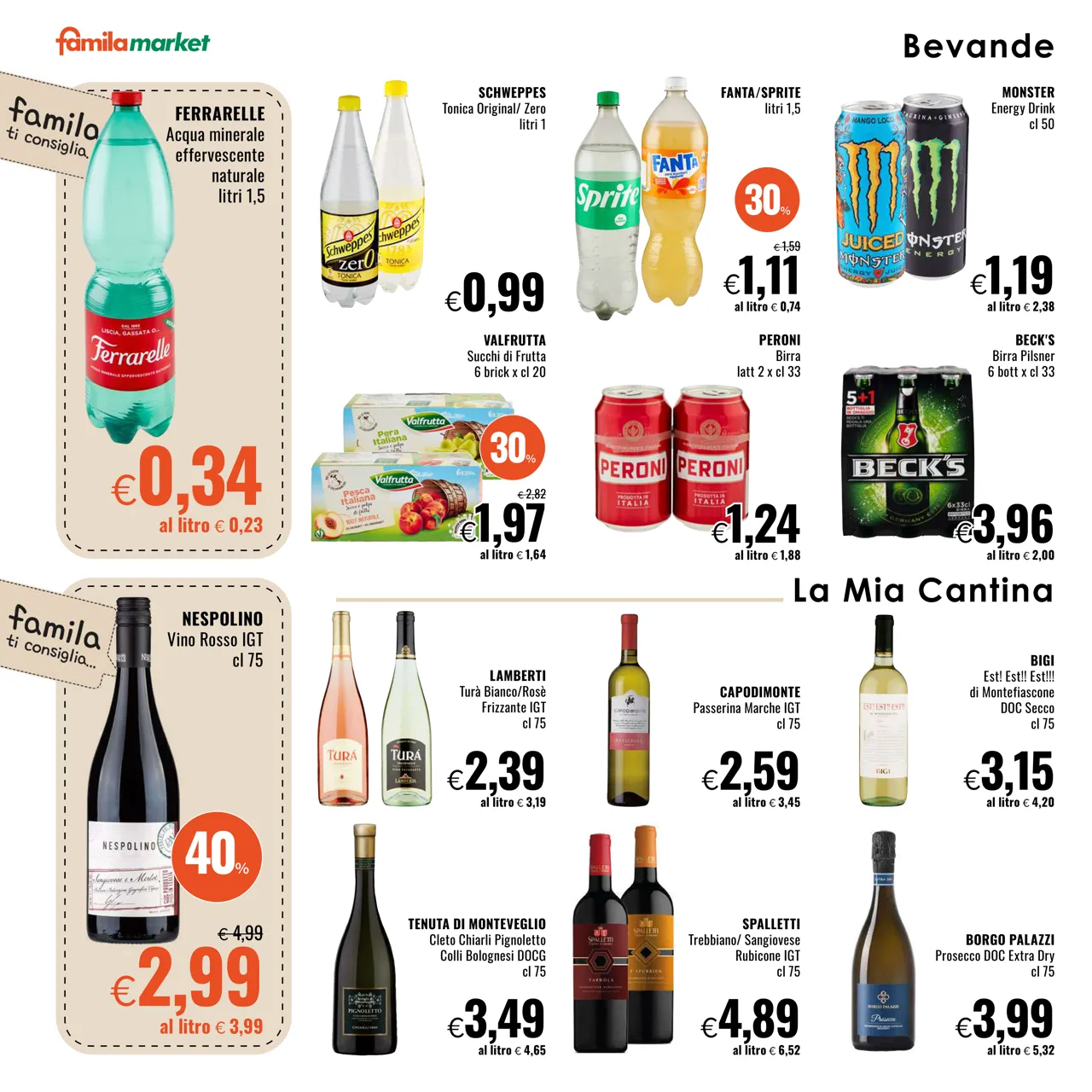 Pagina 12