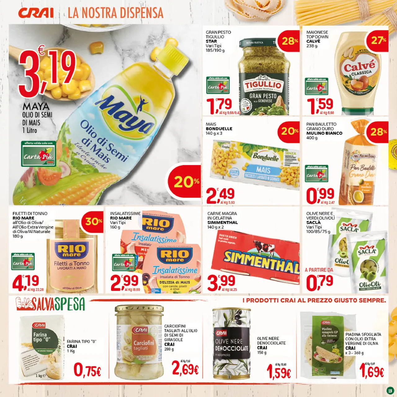Pagina 13