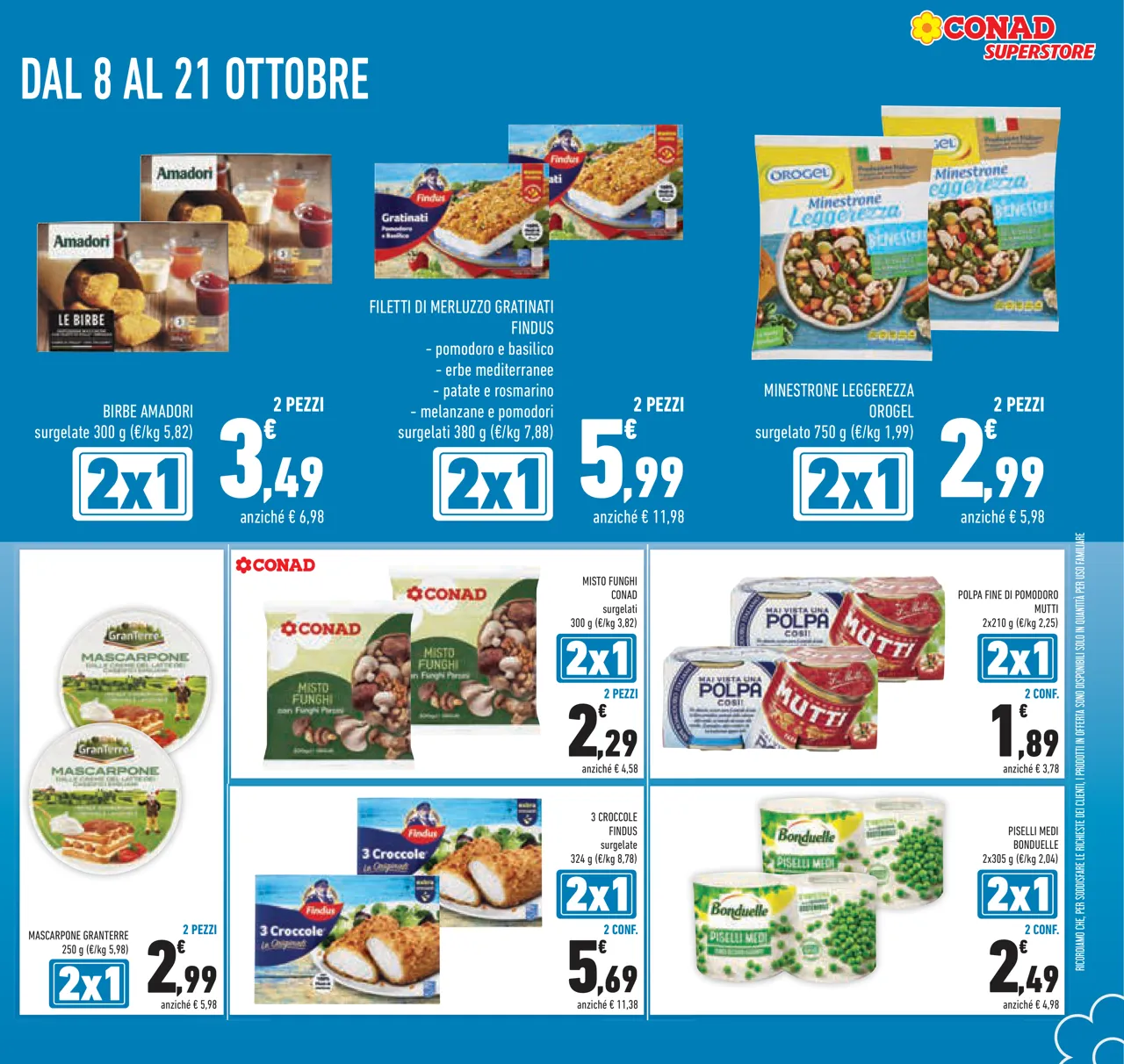 Pagina 13
