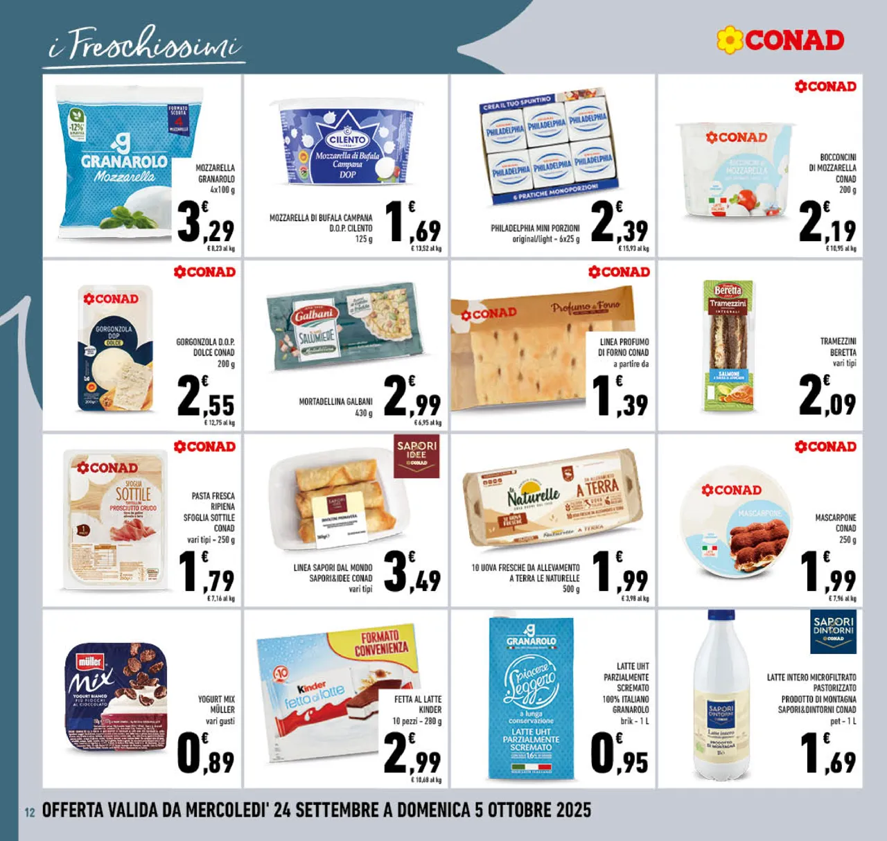 Pagina 12