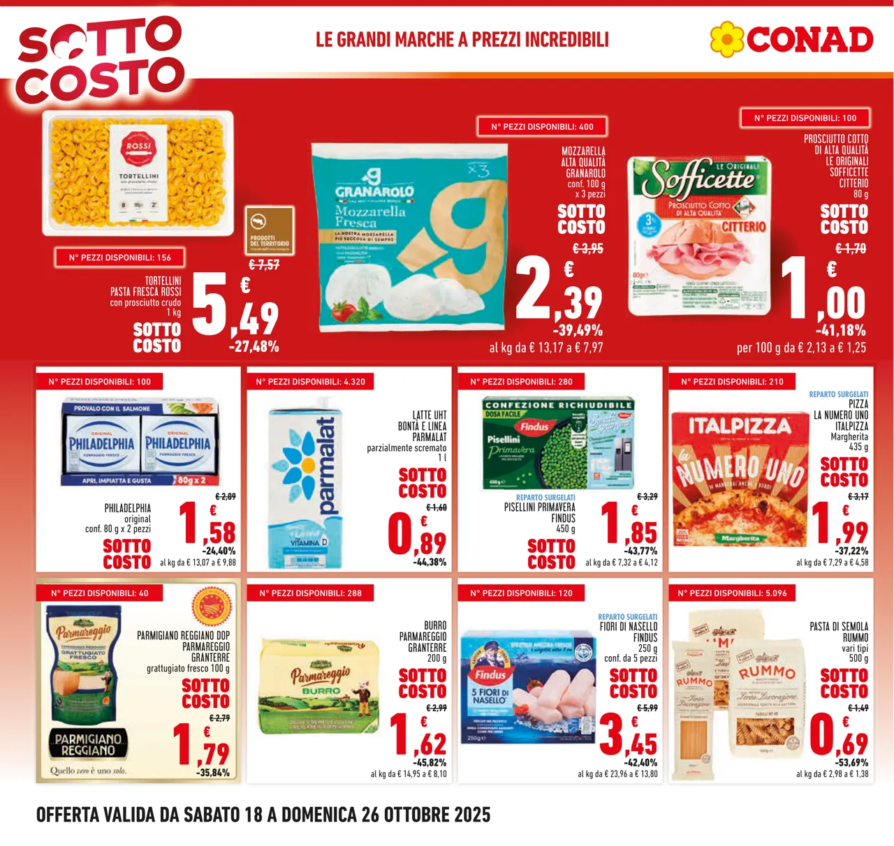Pagina 4