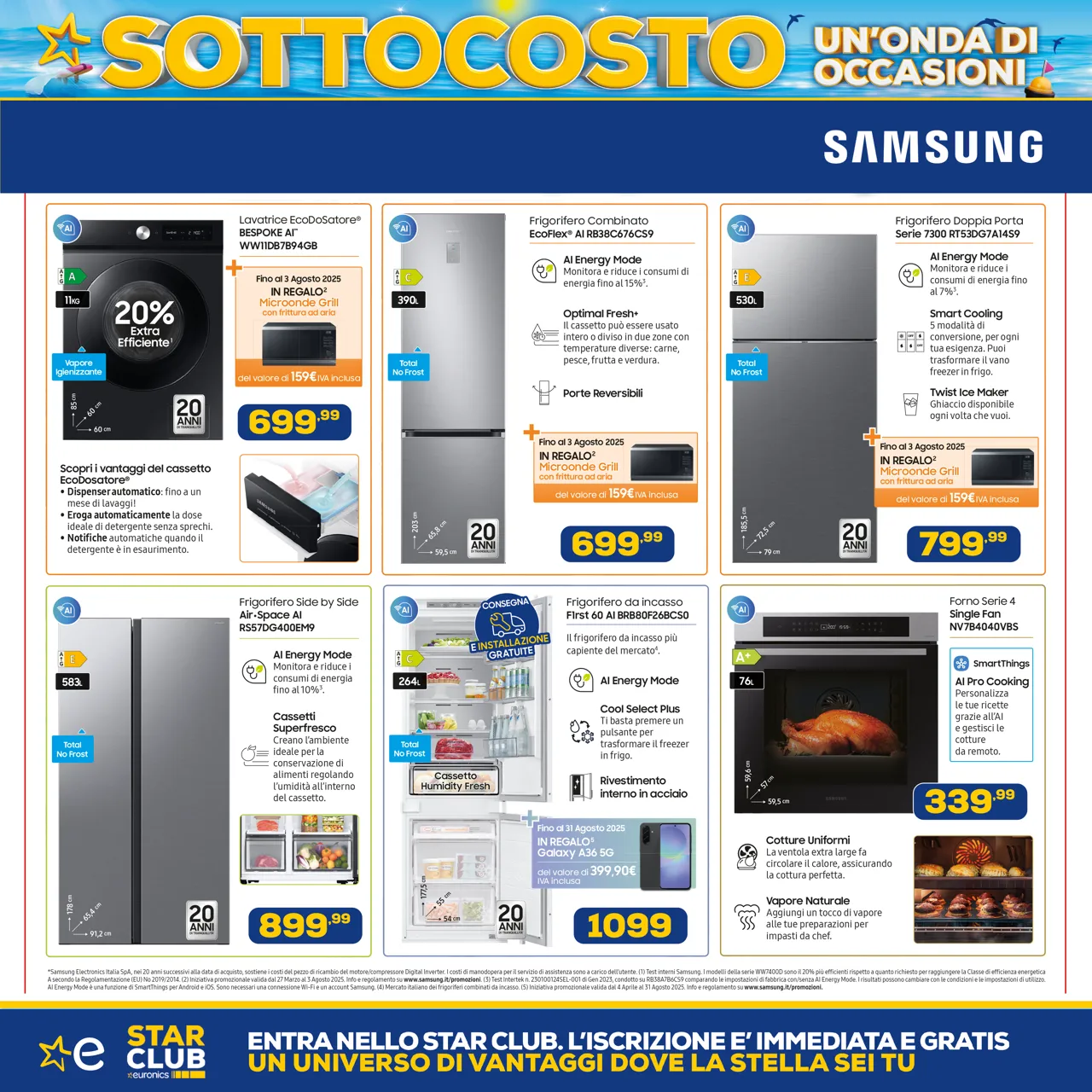 Pagina 12