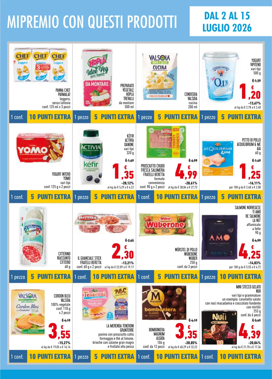 Pagina 11