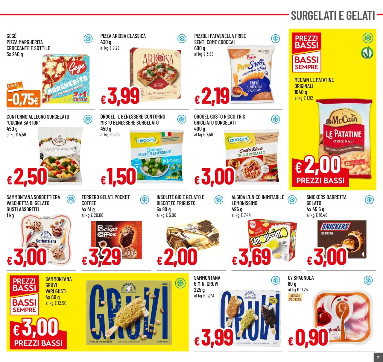Pagina 11