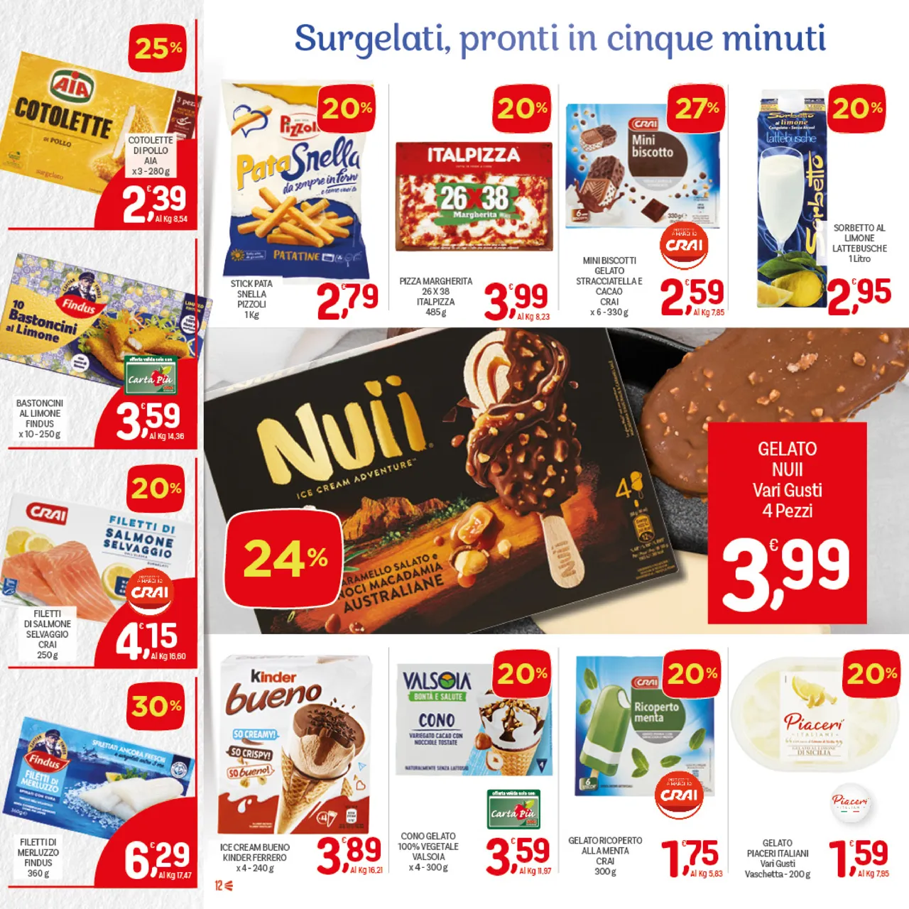Pagina 12