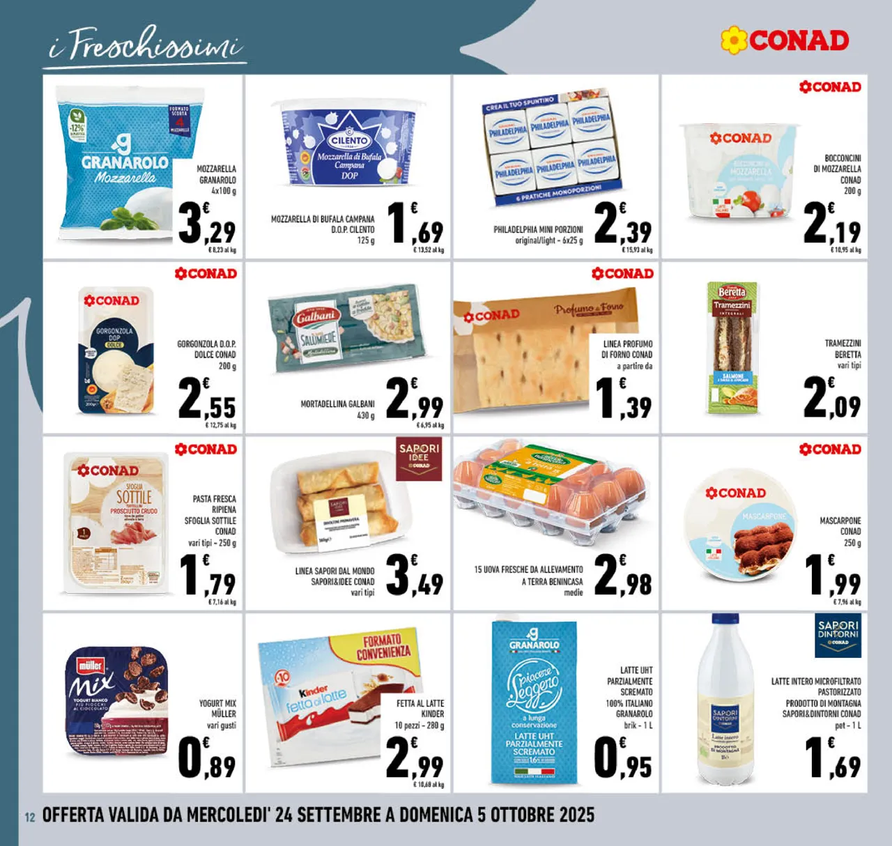 Pagina 12