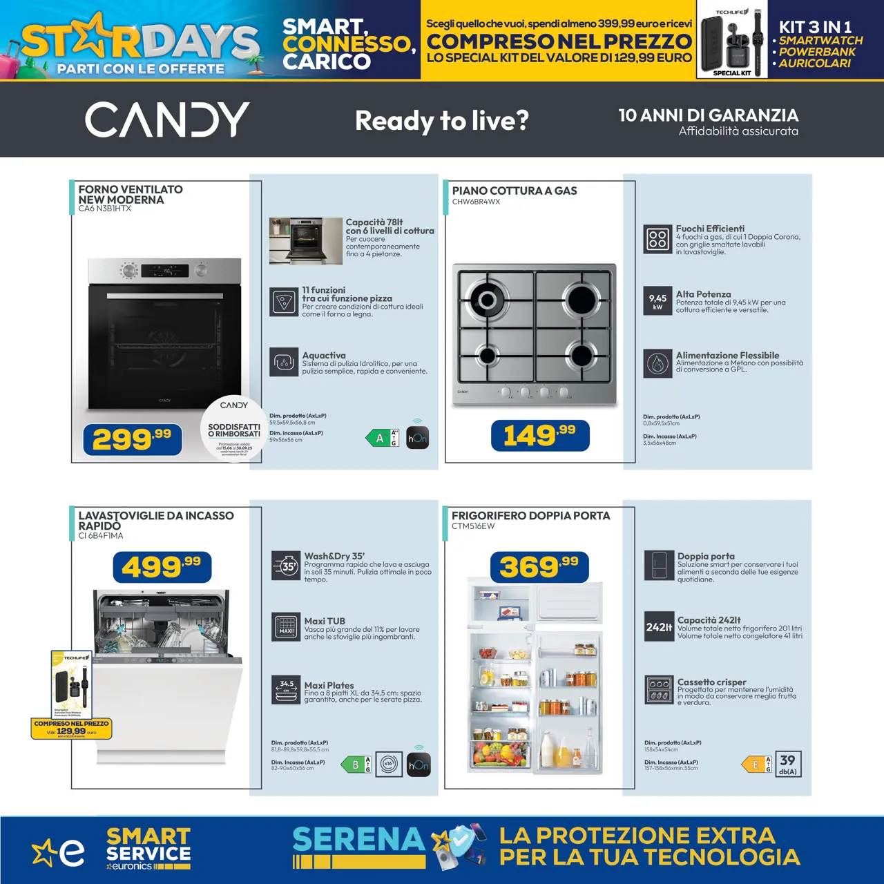 Pagina 14