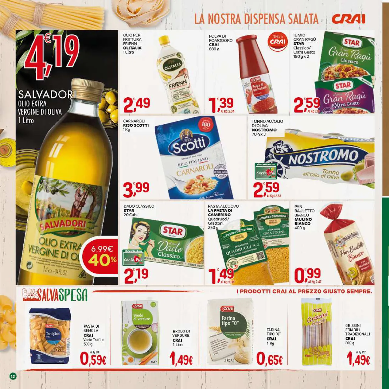 Pagina 12