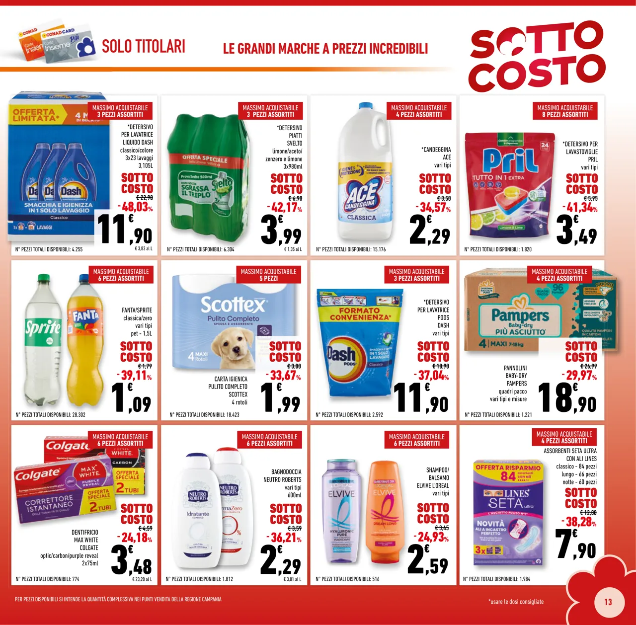 Pagina 13