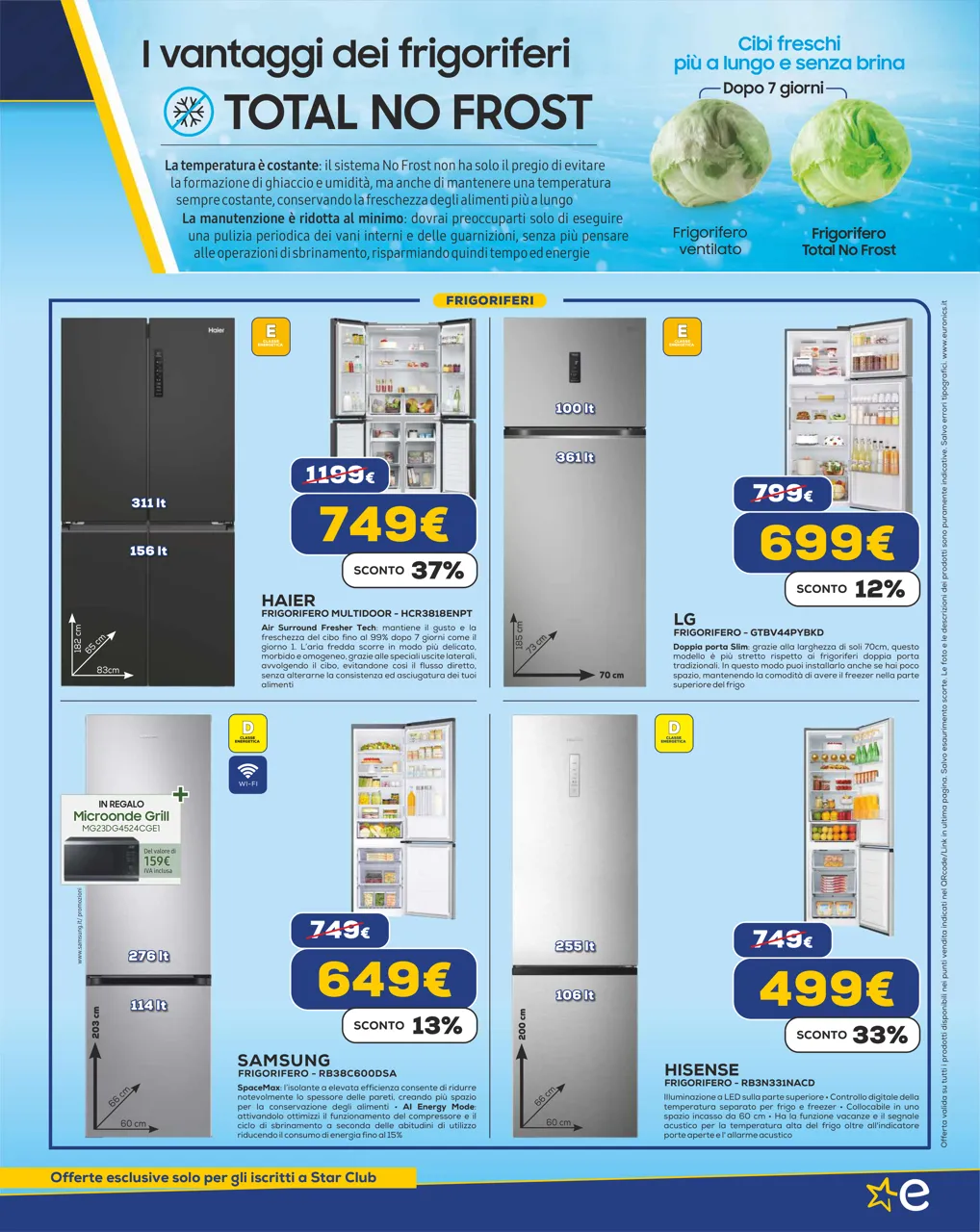 Pagina 13