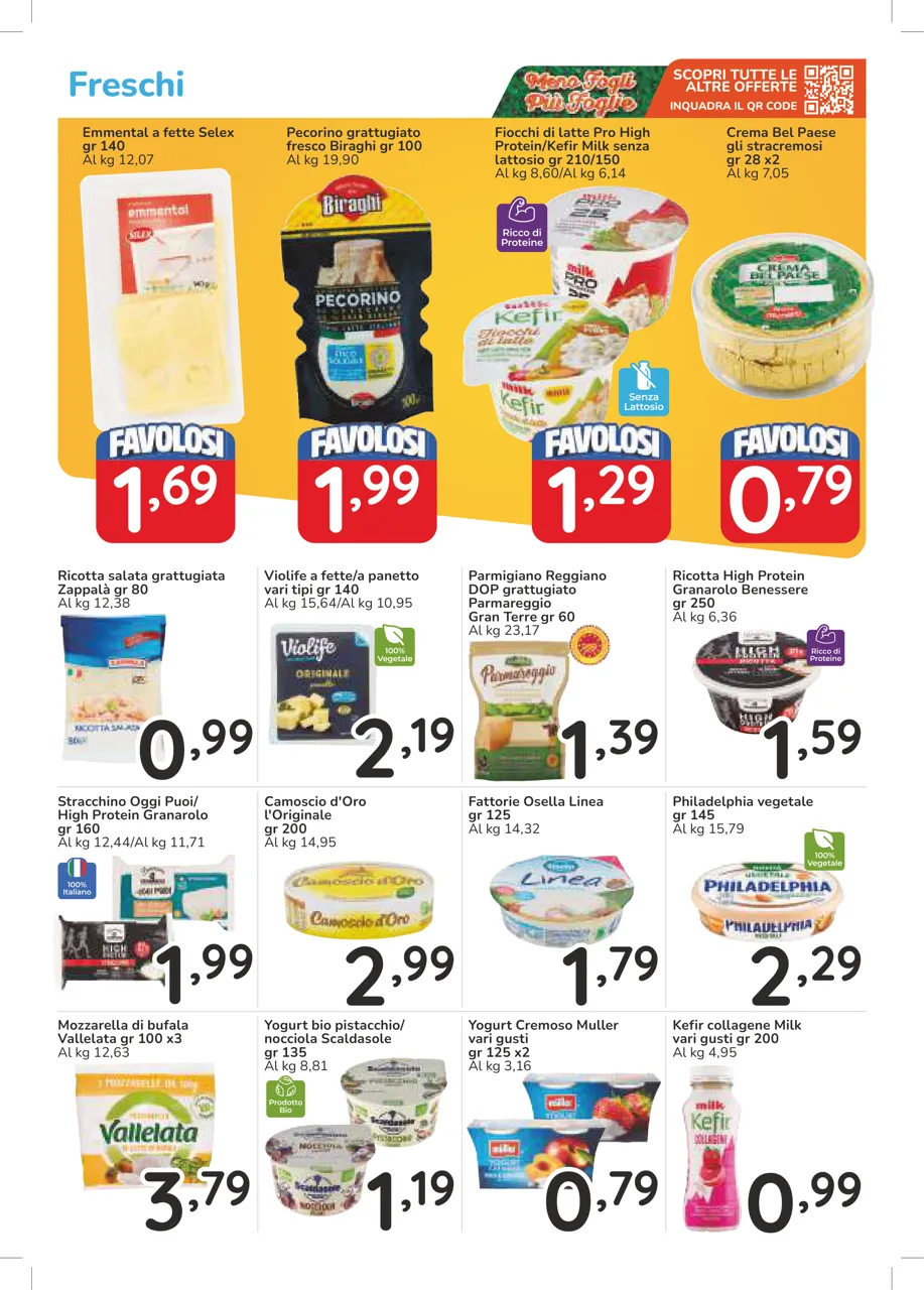 Pagina 12