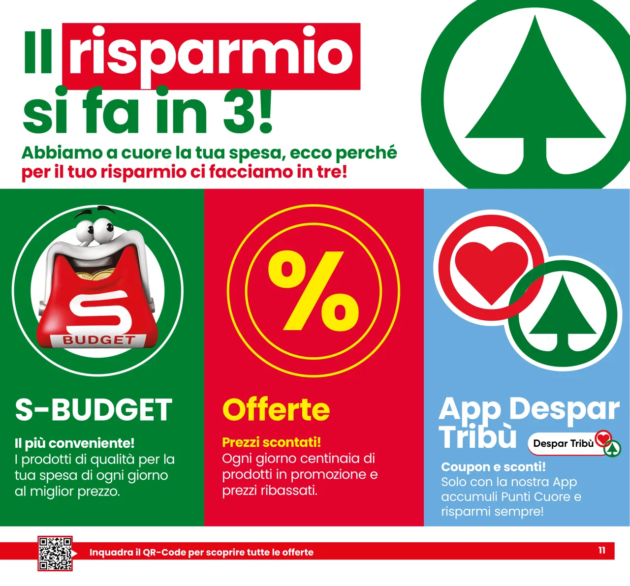 Pagina 11