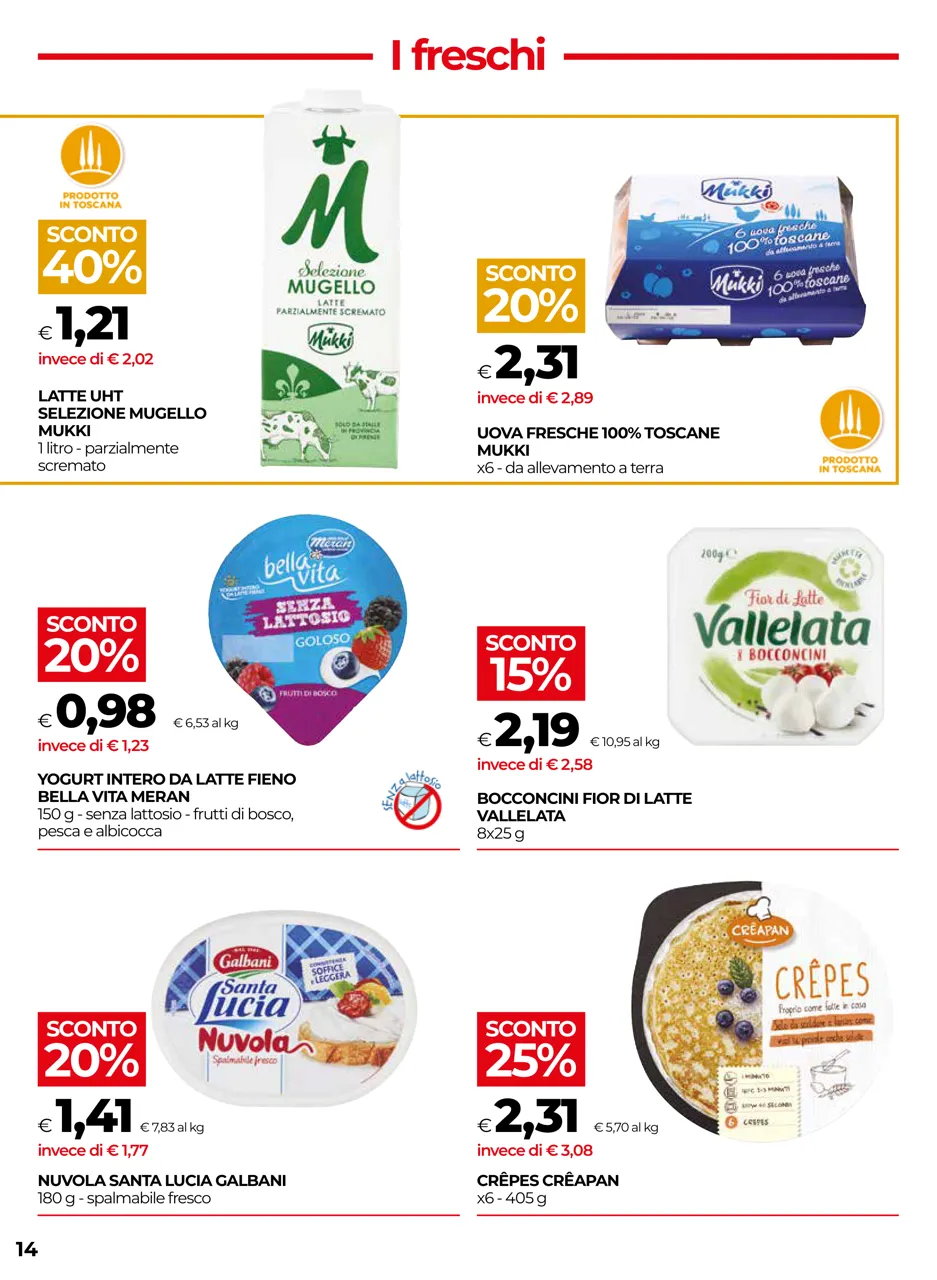 Pagina 14