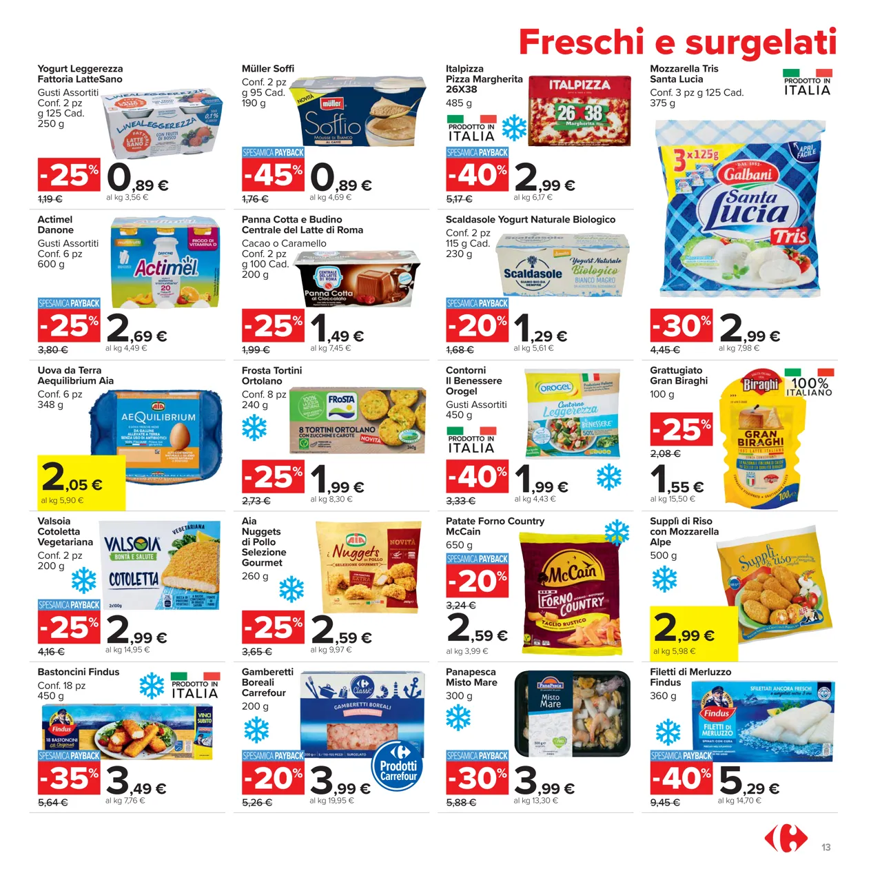 Pagina 13