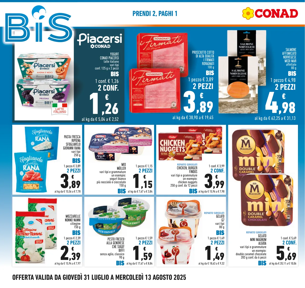 Pagina 2