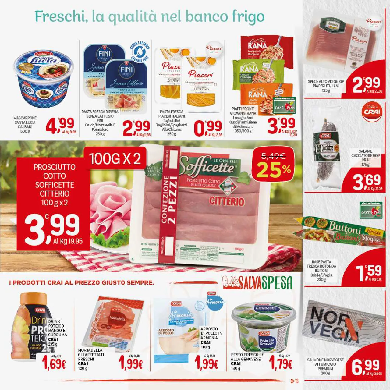 Pagina 13