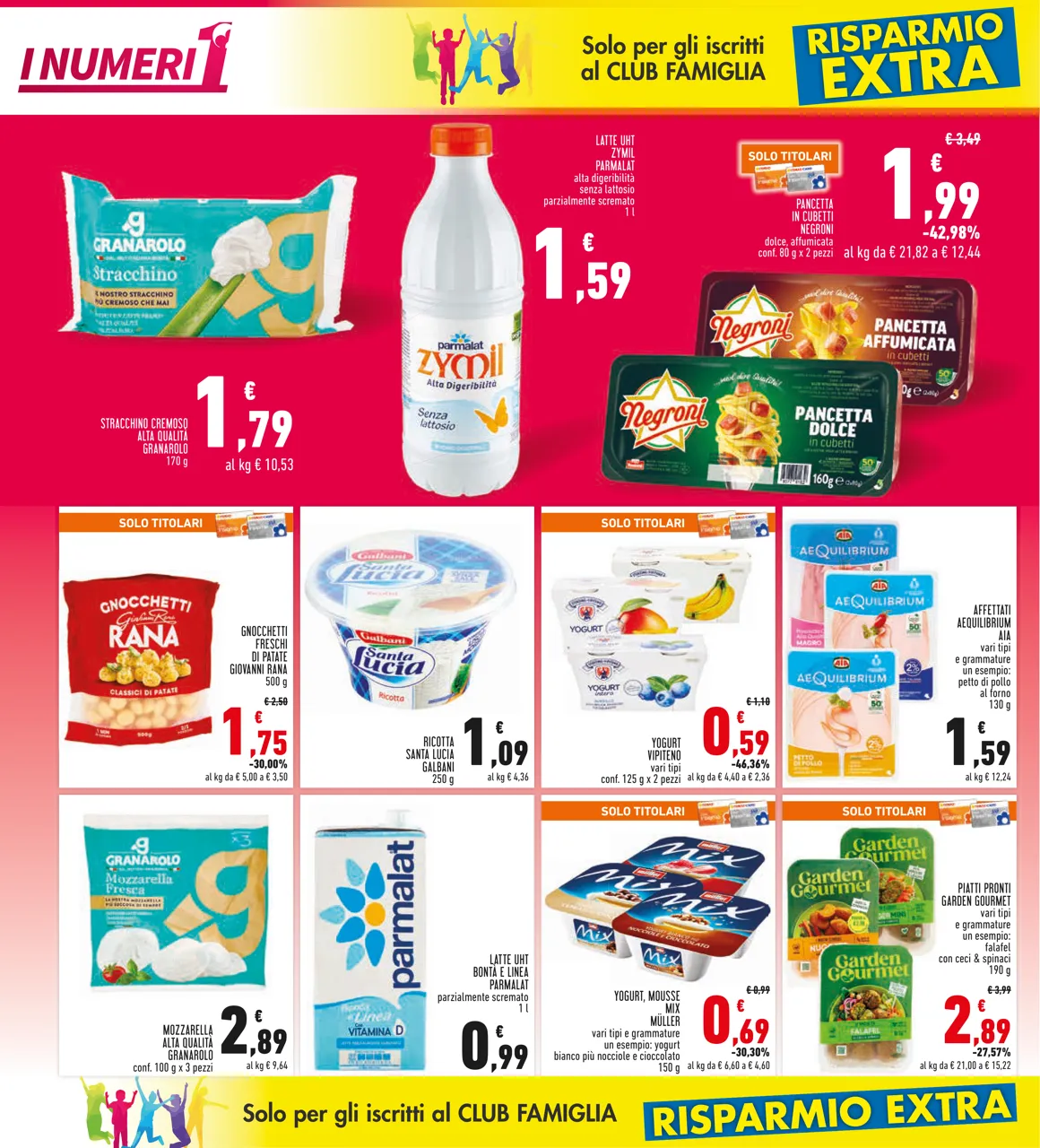 Pagina 2