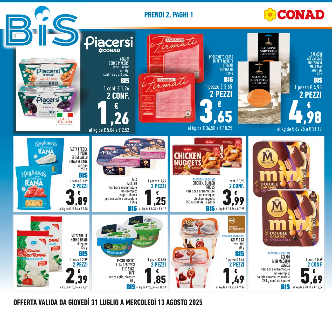 Pagina 2
