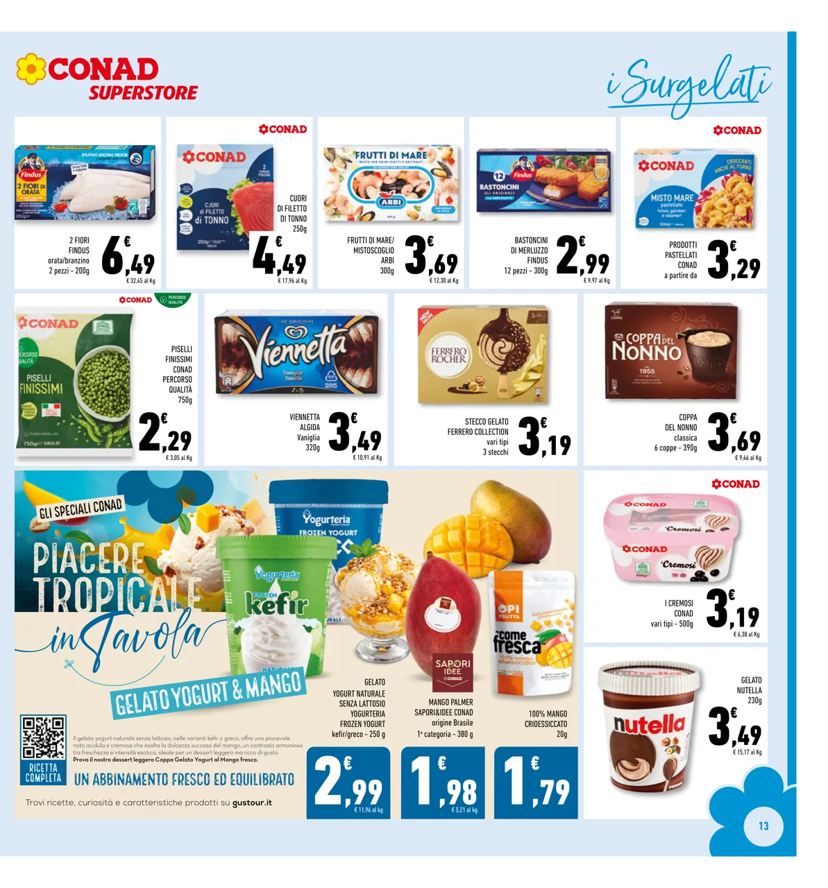 Pagina 13