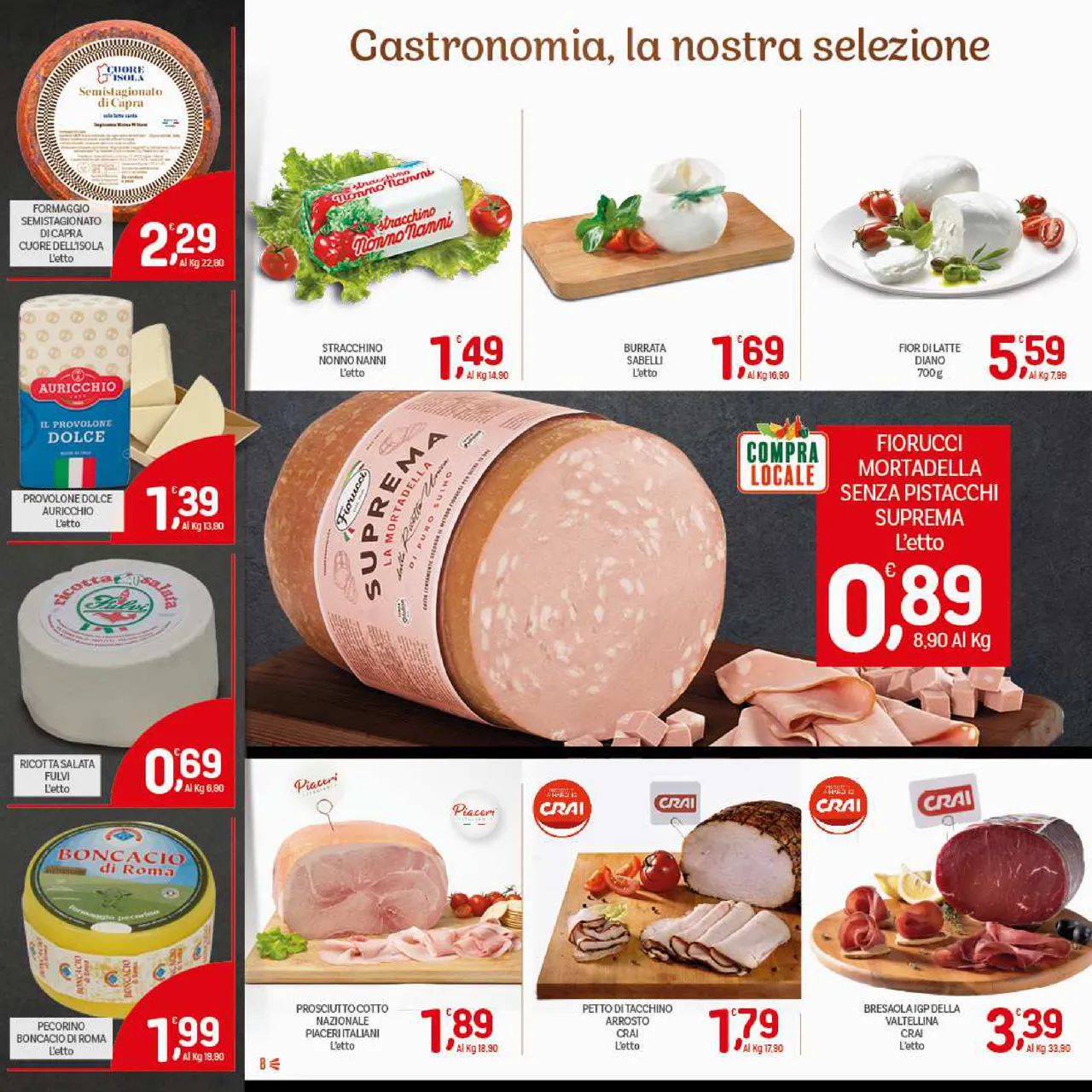 Pagina 8