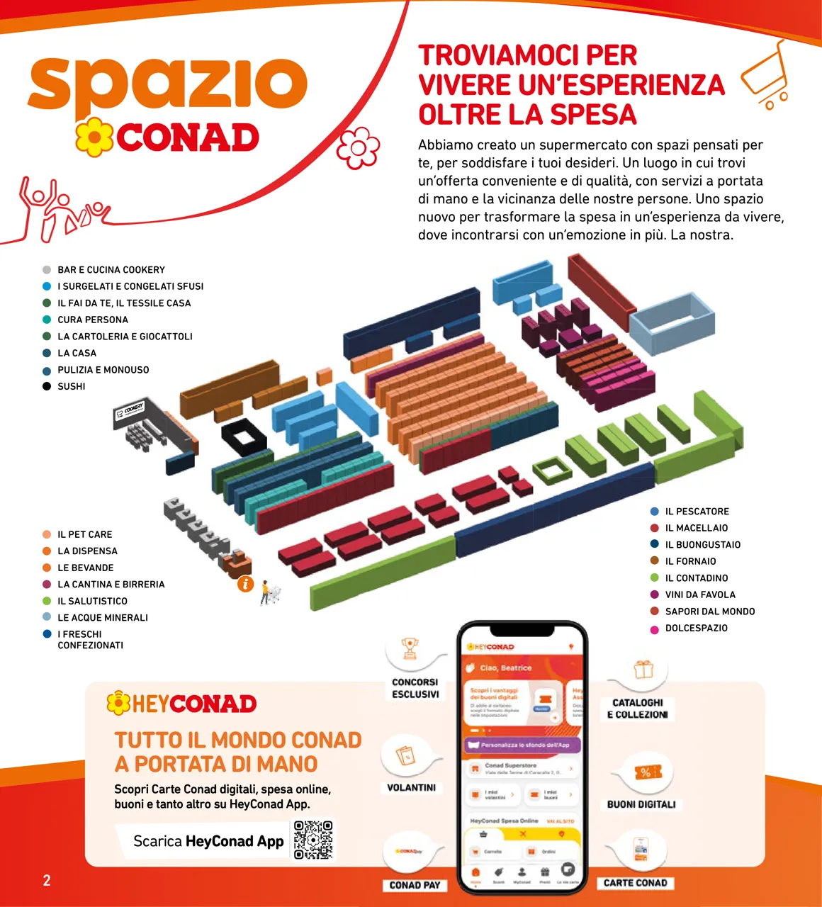 Pagina 2