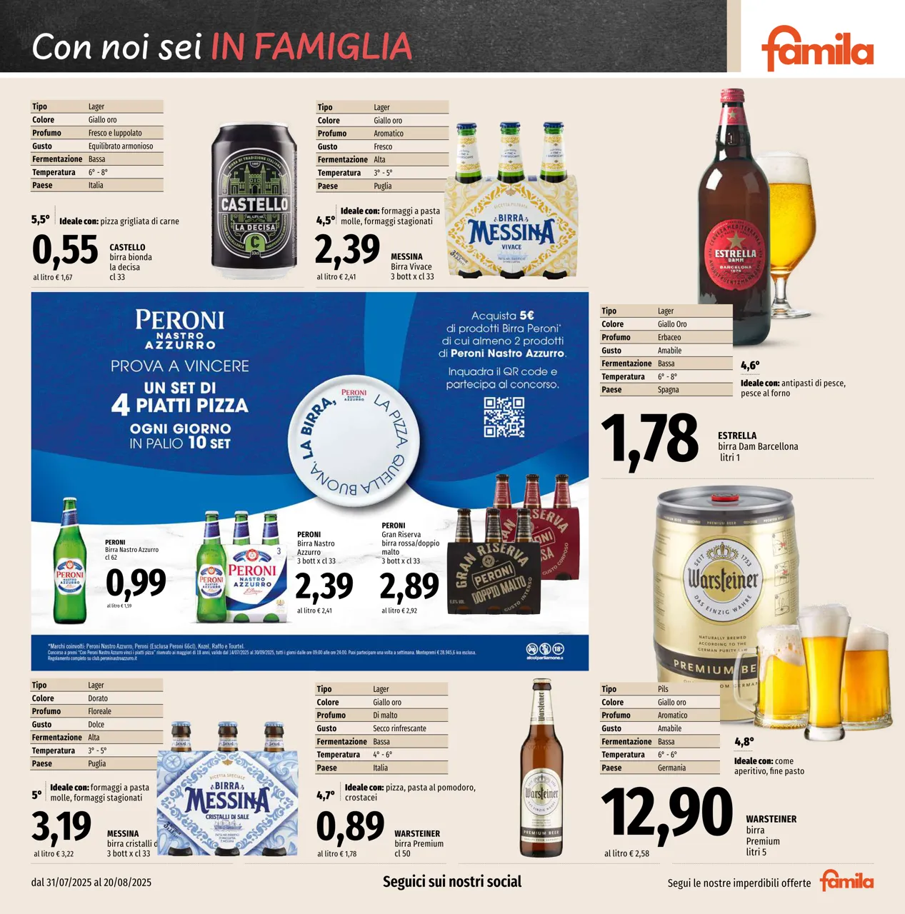 Pagina 13