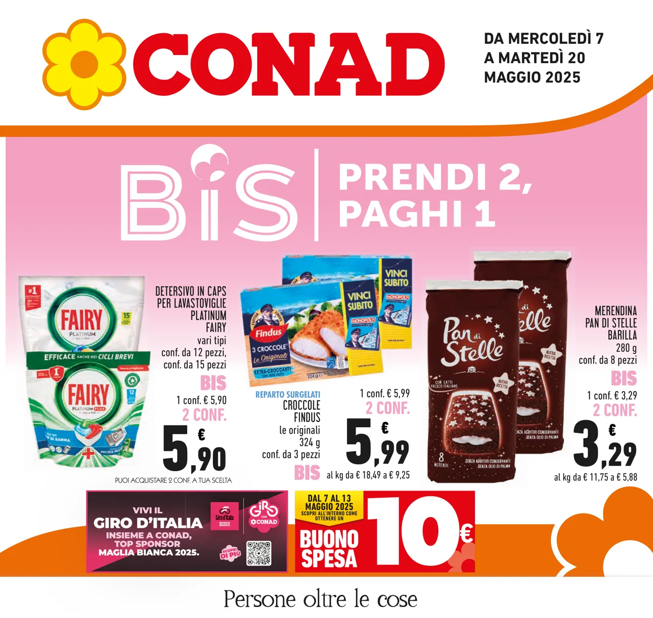 Pagina 1