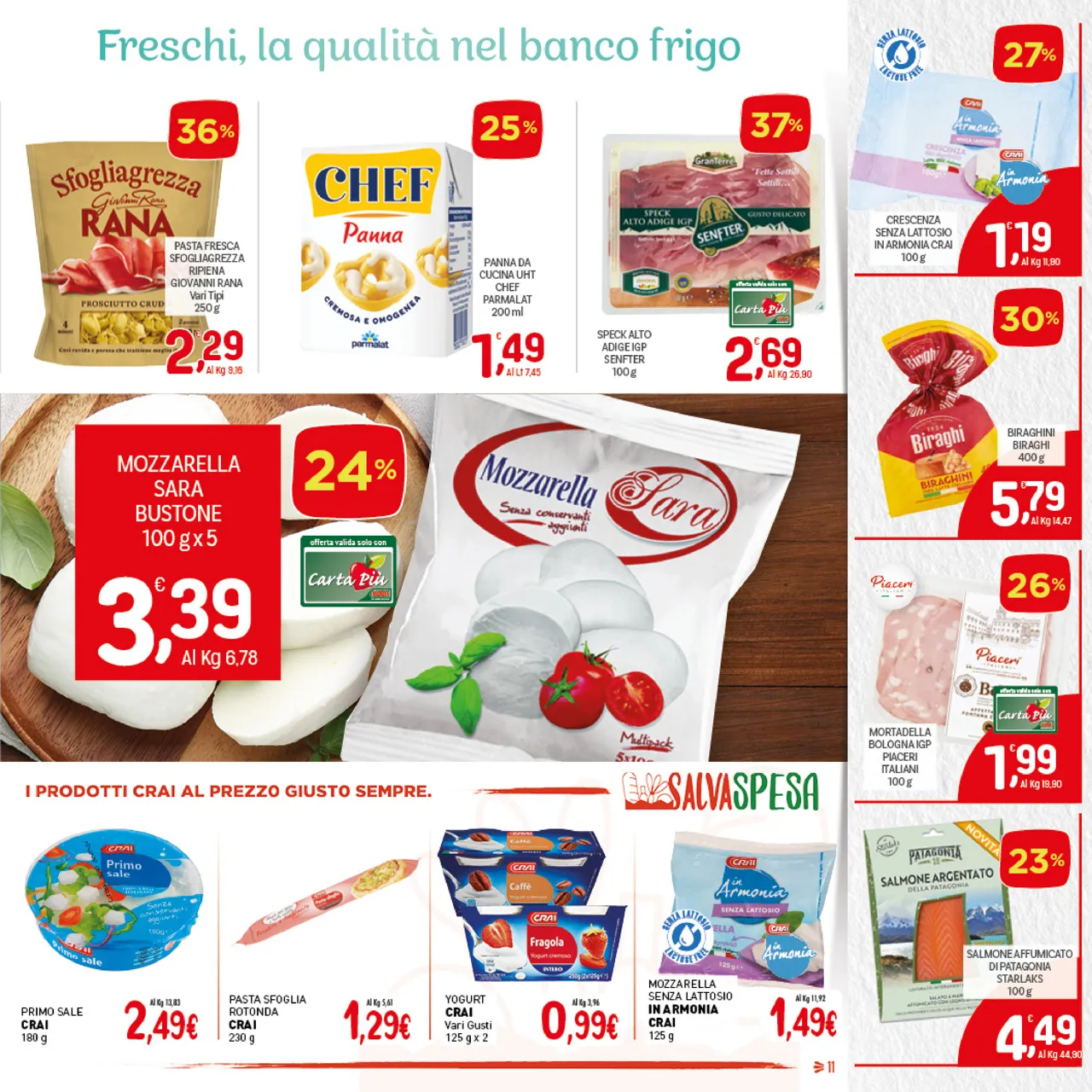 Pagina 11