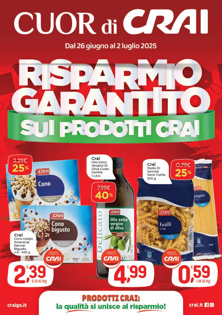 Pagina 1