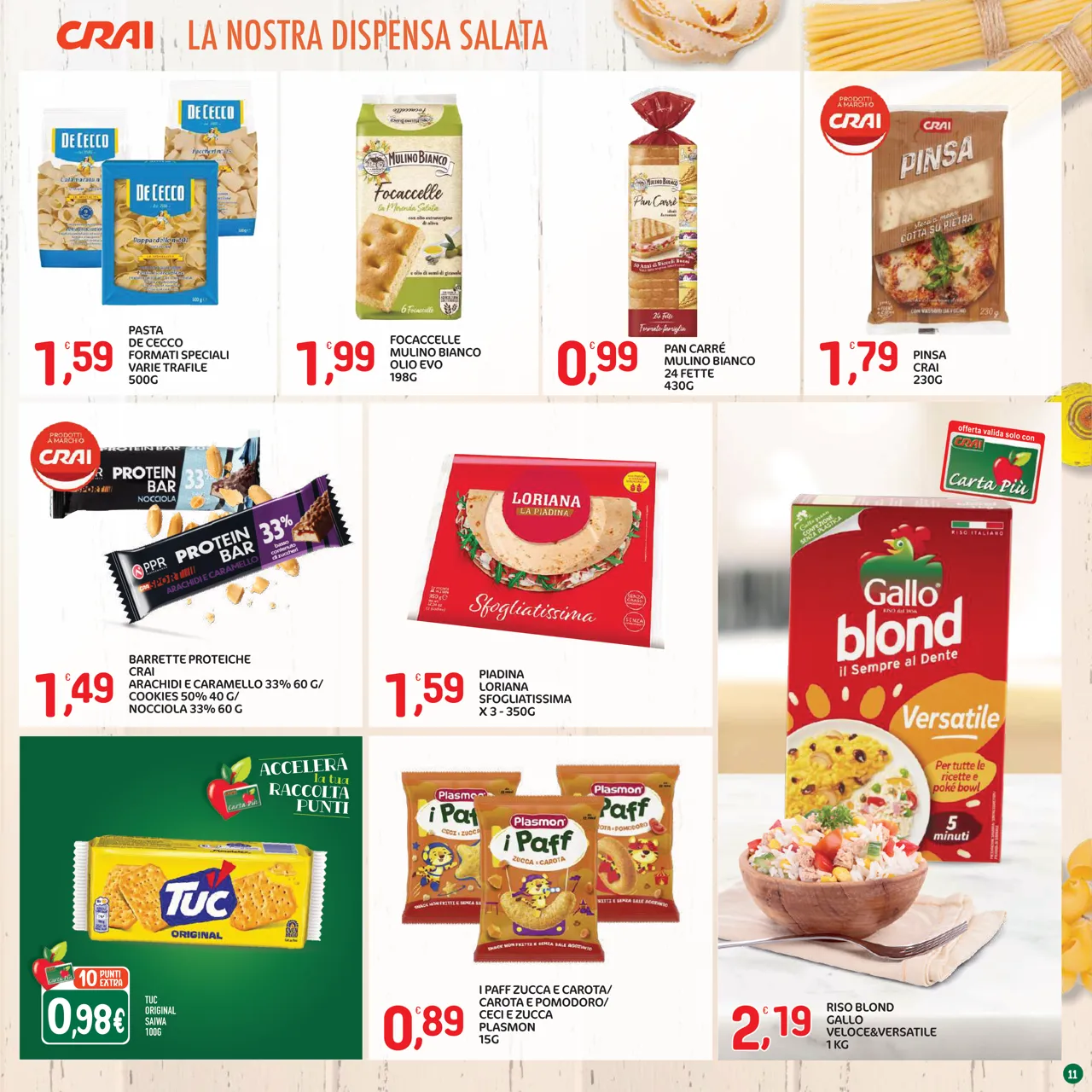 Pagina 11