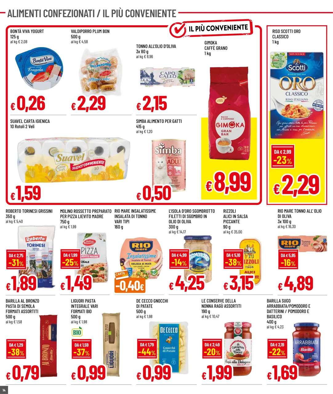 Pagina 14