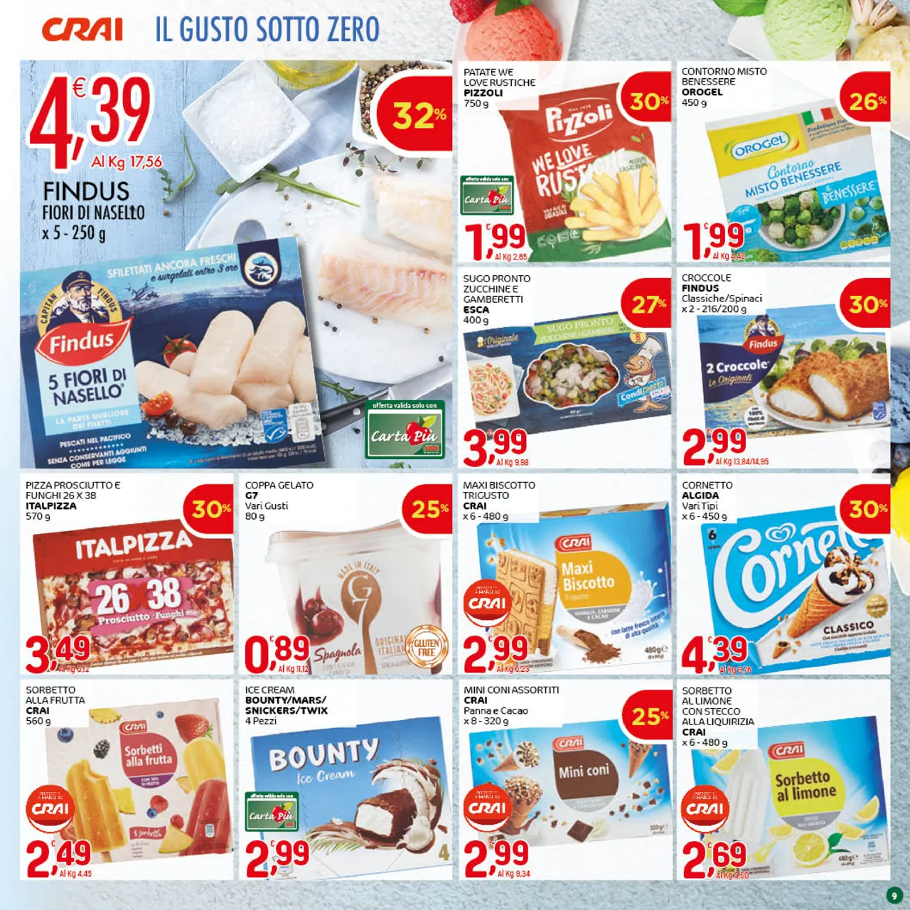 Pagina 9