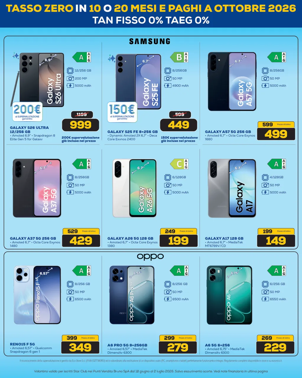 Pagina 13