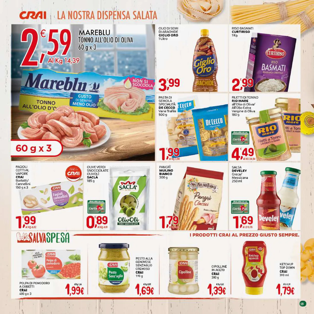 Pagina 13