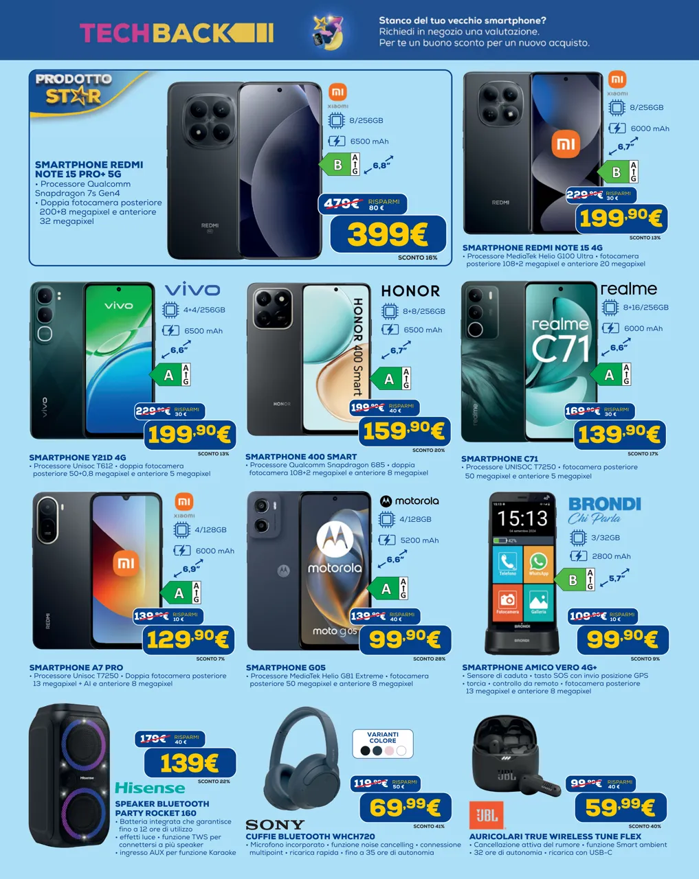 Pagina 11