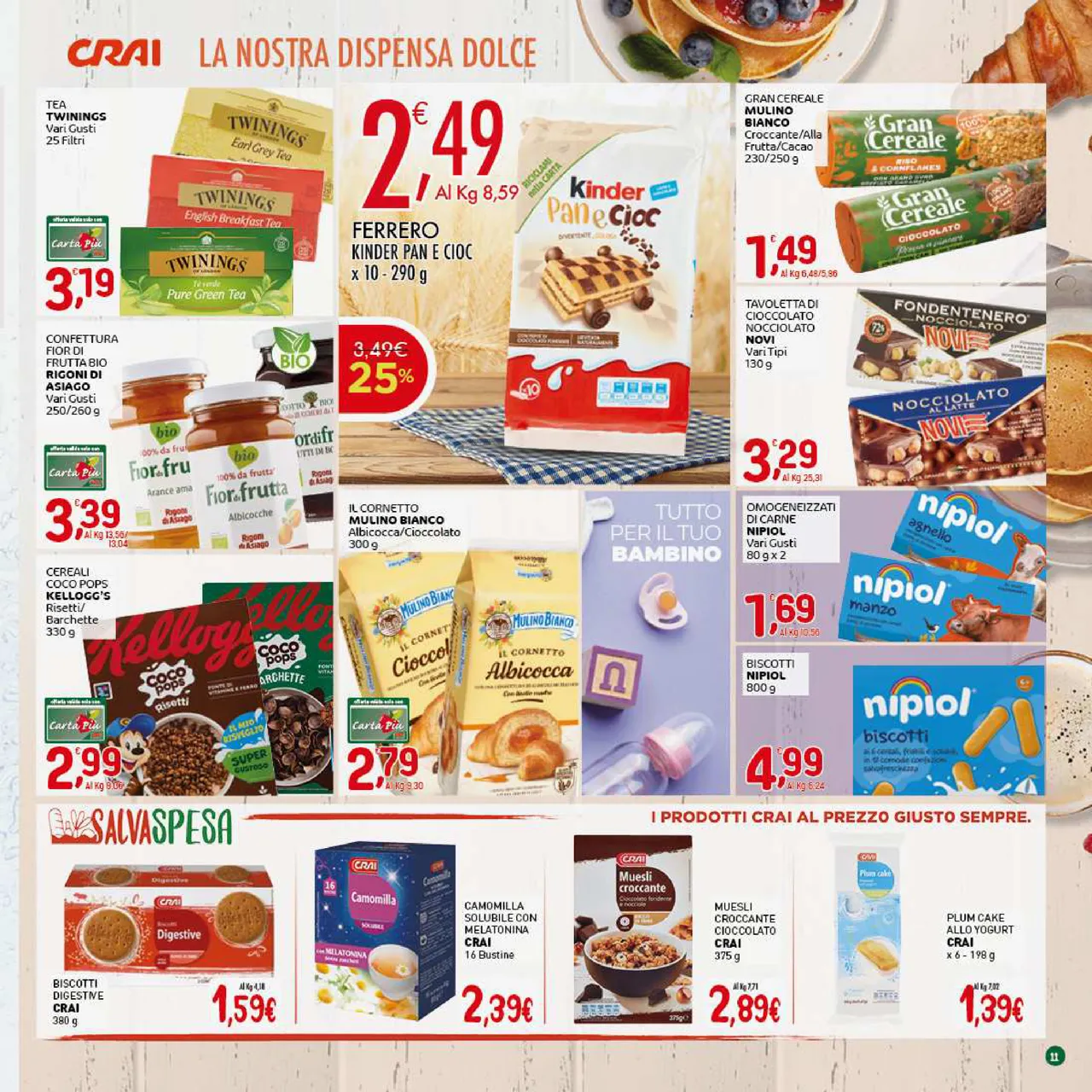 Pagina 11
