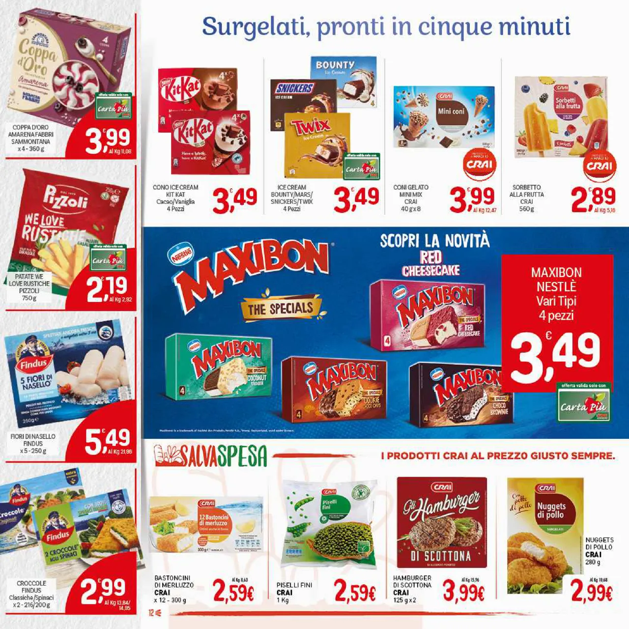 Pagina 12